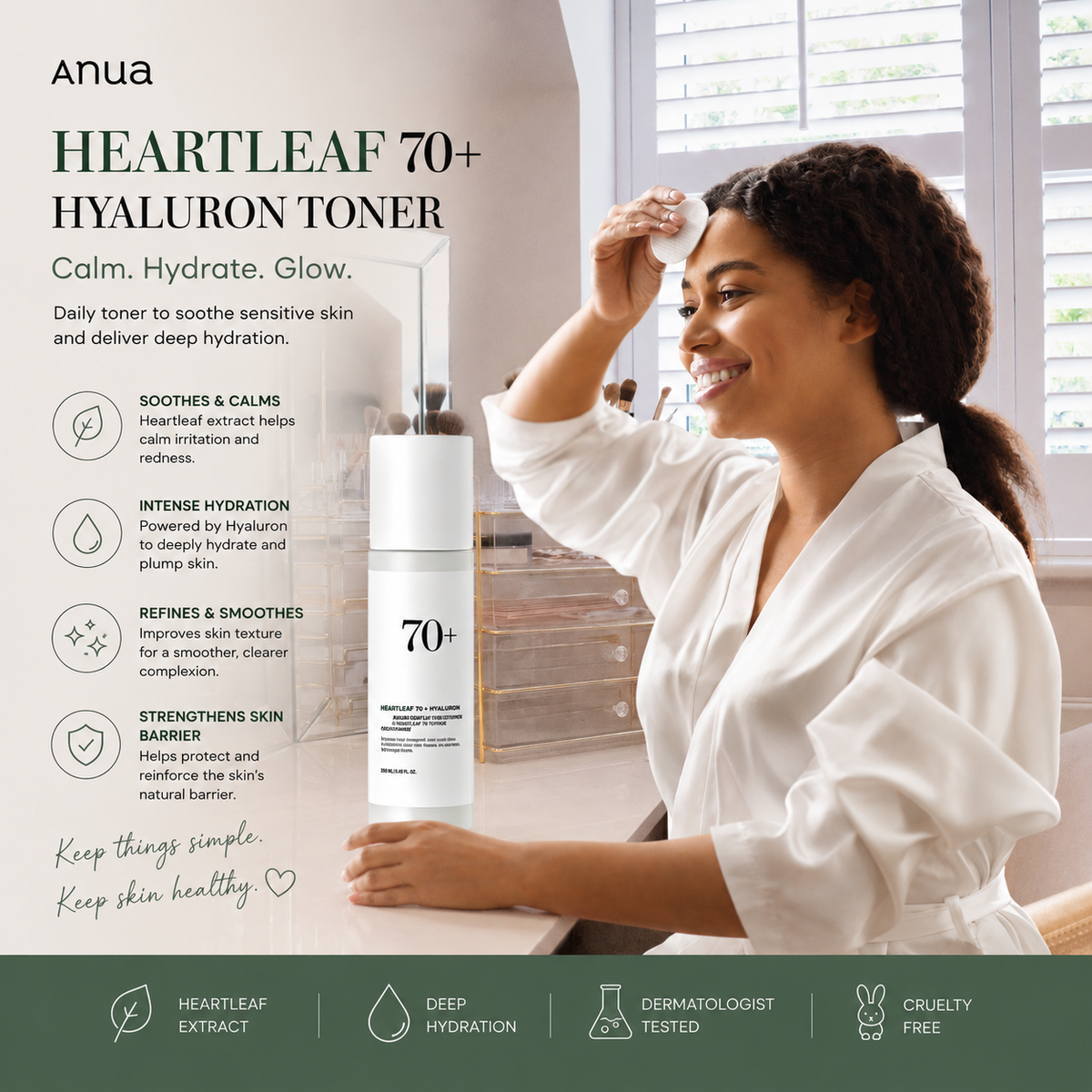 ECO CREST - ANUA Heartleaf 77 Skincare Set