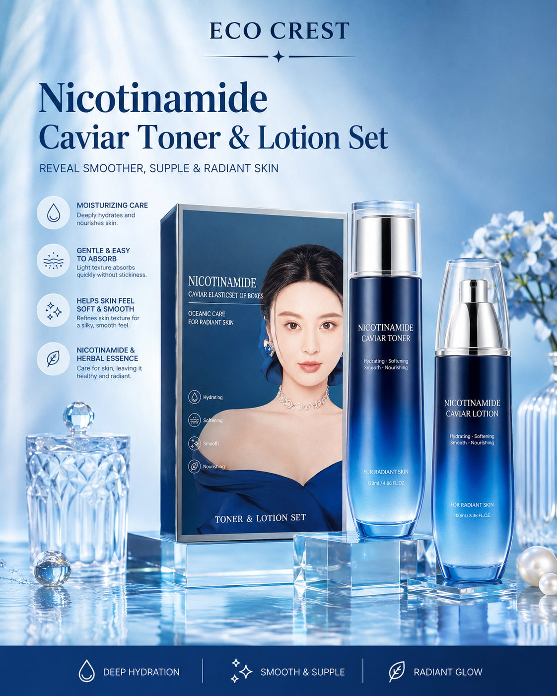 ECO CREST - Nicotinamide Caviar Toner & Lotion Set