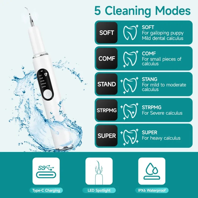 ECO CREST - Dog & Cat Dental Cleaning Tool with LED Light